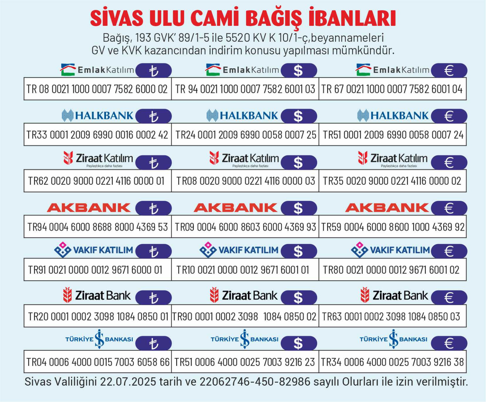 Sivas Ulu Cami Restorasyona Alındı