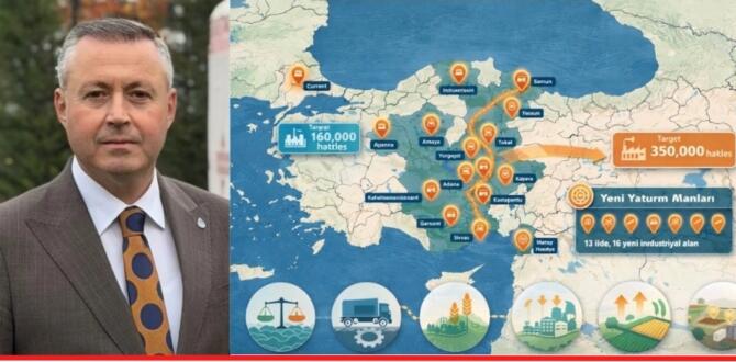 “Sivas’ın Plan Dışı Bırakılması Kabul Edilemez”