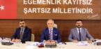 Sivasspor, STSO Meclis Gündeminde