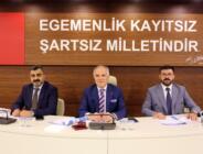 Sivasspor, STSO Meclis Gündeminde