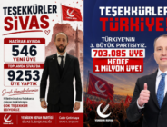 Başkan Çetinkaya, “Sivas’ı karış karış geziyoruz”