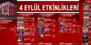 4 Eylül Sivas Kongresi’nin 107. Yıl Dönümü Kutlama Etkinlikleri Dolu Dolu Geçecek