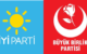 İYİ Parti ve BBP’si Sivas İl Başkanları Karşılıklı Atışıyor